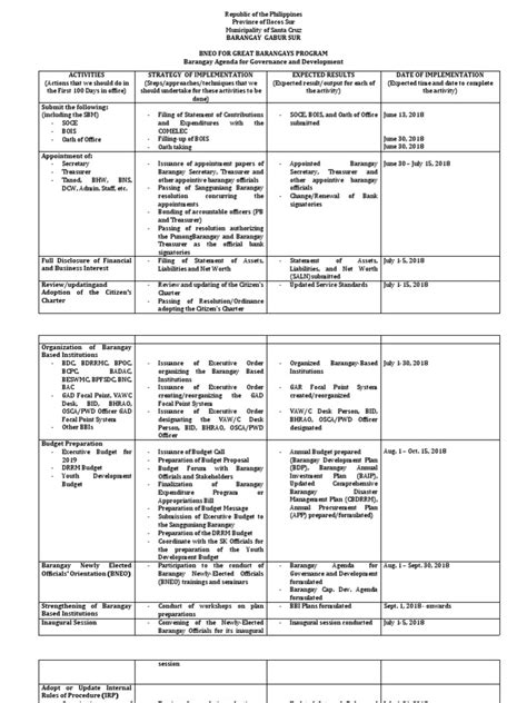 bagad template|Downloadable Forms .